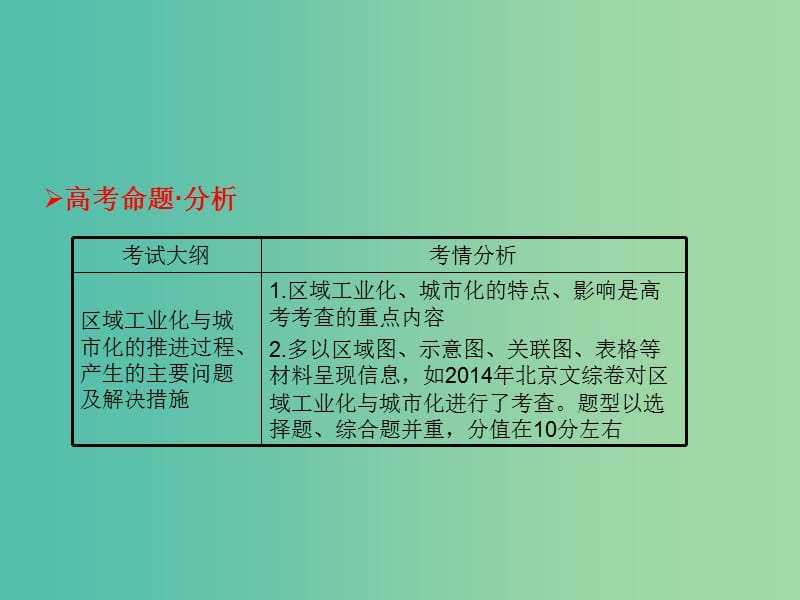 高考地理一轮总复习 区域可持续发展 4.2区域工业化与城市化-以我国珠江三角洲地区为例课件.ppt_第2页