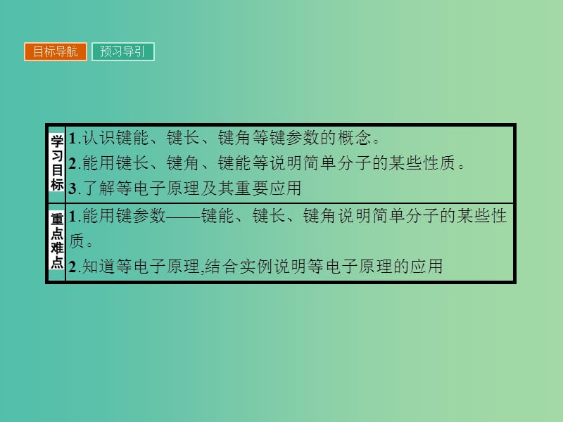 高中化学 第二章 分子结构与性质 2.1.2 共价键的键参数与等电子原理课件 新人教版选修3.ppt_第2页