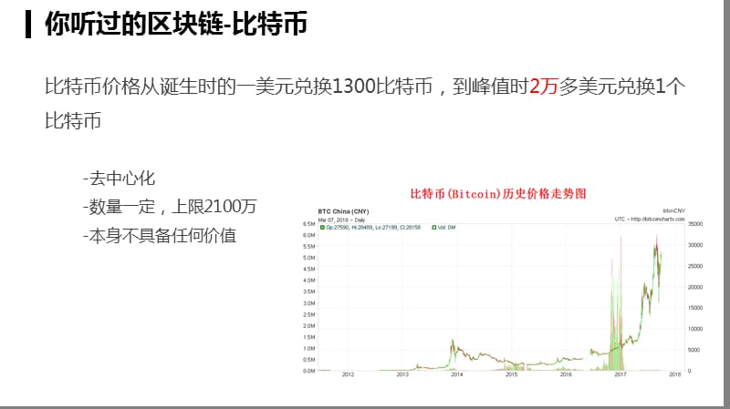 区块链扫盲、起源、应用及技术.ppt_第3页