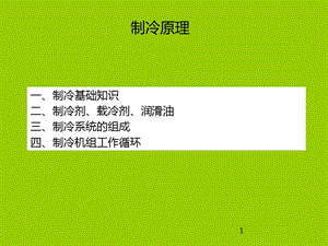 冷水機組制冷原理.ppt