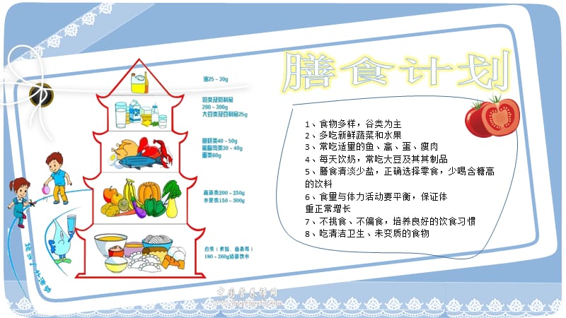 幼儿园营养膳食.ppt_第3页