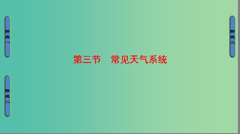 高中地理 第2章 地球上的大气 第3节 常见天气系统课件 新人教版必修1.ppt_第1页