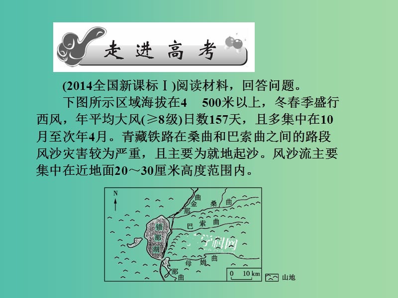 高考地理第一轮总复习 第十单元 第一讲 荒漠化的危害与治理课件.ppt_第2页