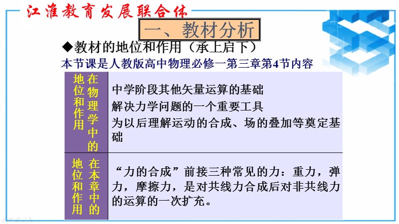 力的合成说课一等奖.ppt_第3页