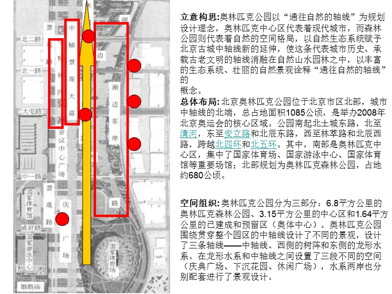 北京奥林匹克公园分析.ppt_第3页