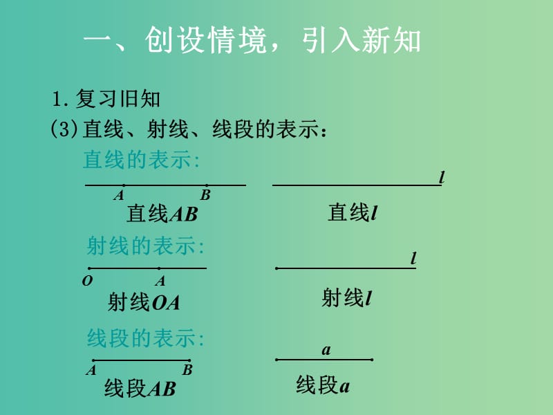 七年级数学上册 4.2 直线、射线与线段课件 （新版）新人教版.ppt_第3页