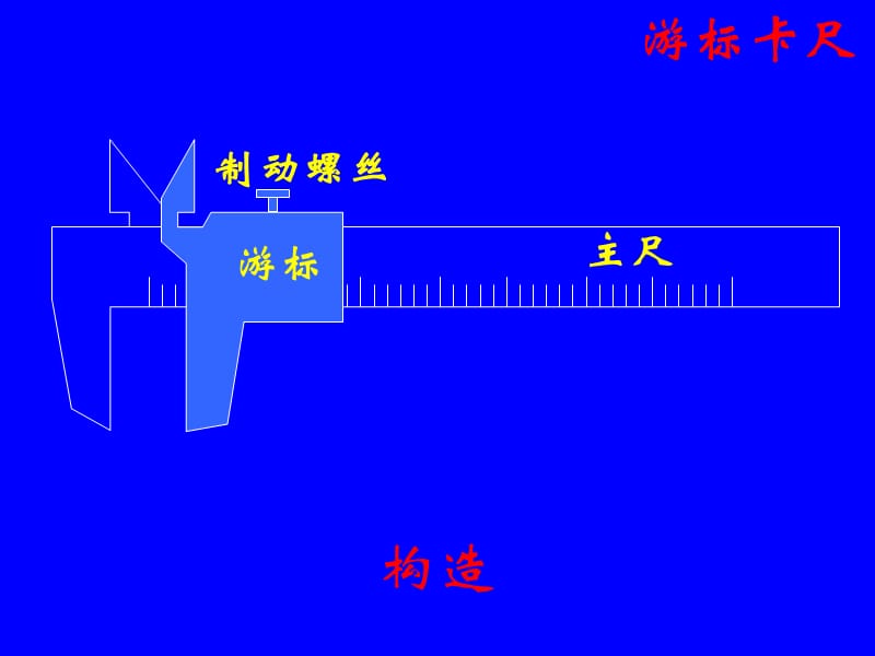 游标卡尺和螺旋测微器课件.ppt_第2页