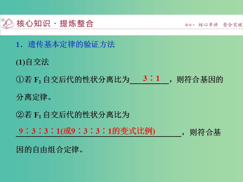 （浙江专用）高考生物二轮复习 专题四 遗传、变异和进化 第2讲 遗传的基本规律和伴性遗传课件.ppt_第3页