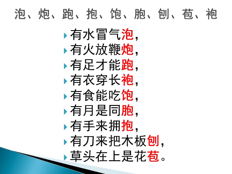 形近字识字顺口溜.ppt_第3页