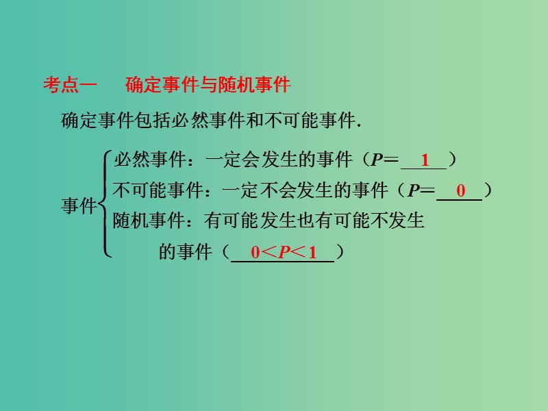 中考数学 第一部分 教材梳理 第九章 统计与概率 第34讲 简单概率的计算及应用复习课件 新人教版.ppt_第3页