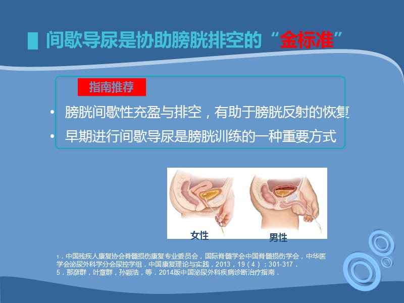 神经源性膀胱个案.ppt_第3页