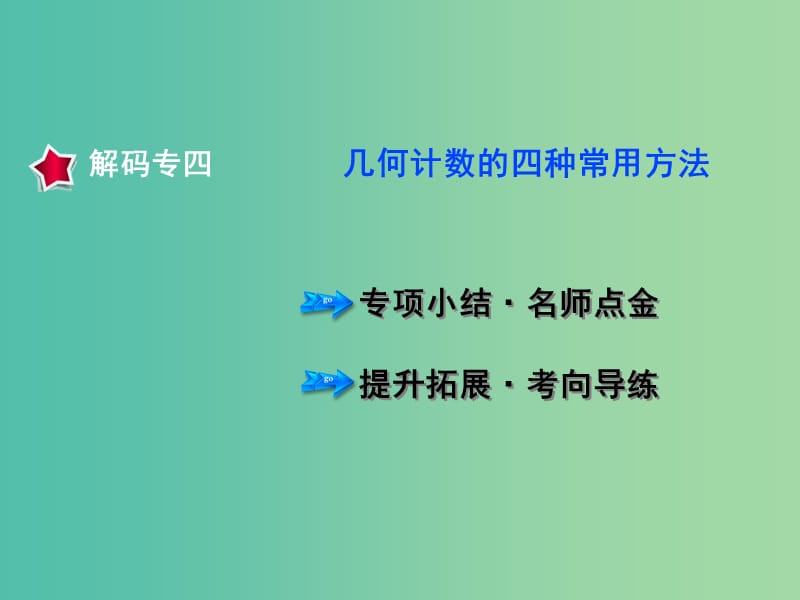 七年级数学下册 专训4 几何计数的四种常用方法课件 新人教版.ppt_第1页