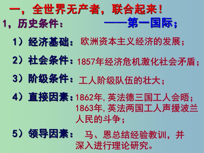 高中历史 专题8 二 国际工人运动的艰辛历程课件2 人民版必修1.ppt_第3页