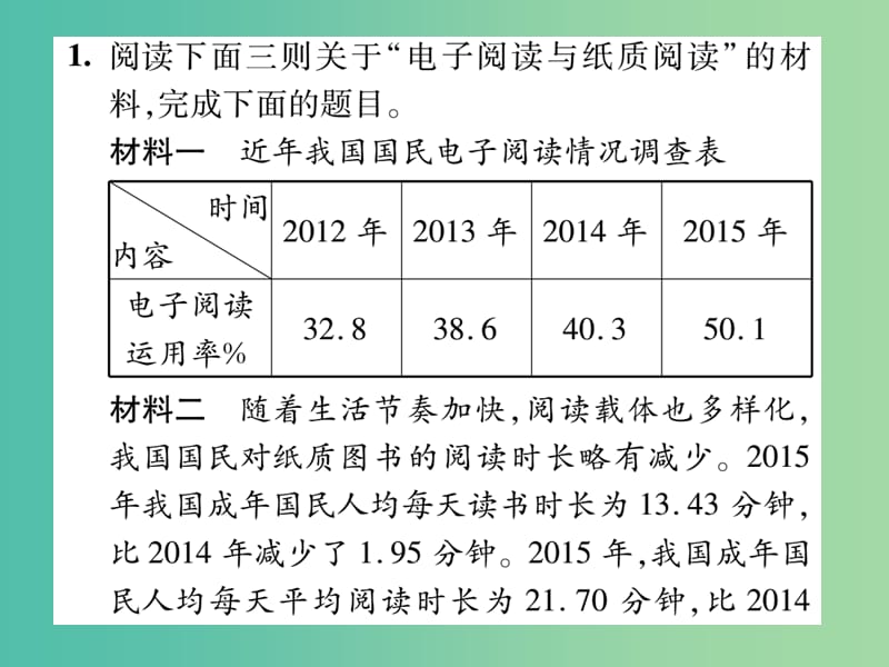 七年级语文上册 第四单元 综合性学习课件 新人教版.ppt_第2页