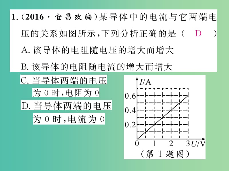 九年级物理全册 专题复习二 欧姆定律课件 （新版）新人教版.ppt_第2页