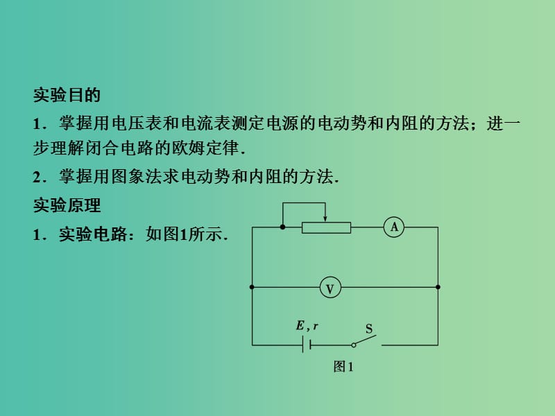 高考物理大一轮复习 实验九 测定电源的电动势和内电阻课件 新人教版.ppt_第2页