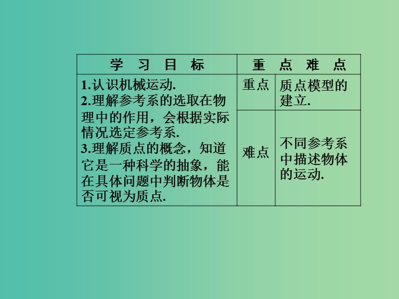 高中物理 第一章 第一节 认识运动课件 粤教版必修1.ppt_第3页