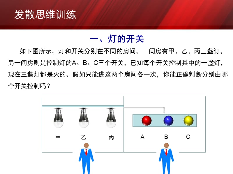 发散思维训练(游戏).ppt_第2页