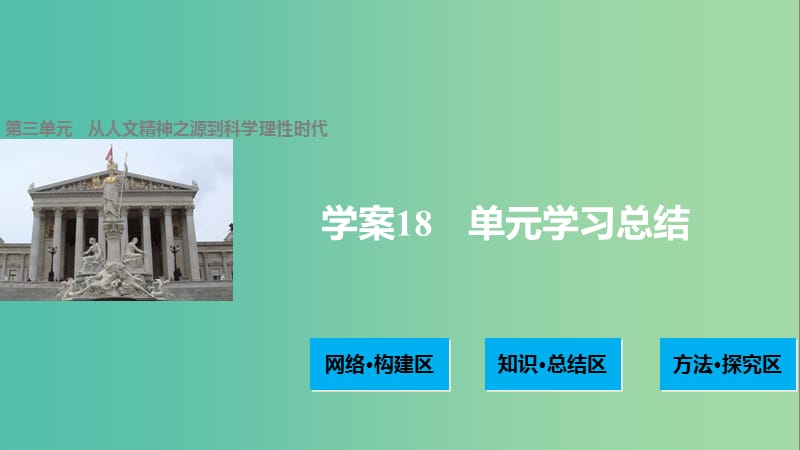 高中历史 第三单元 从人文精神之源到科学理性时代 18 单元学习总结课件 岳麓版必修3.ppt_第1页