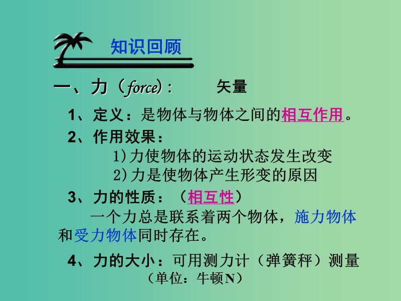 高中物理 3.1重力 基本相互作用课件 新人教版必修1.ppt_第2页