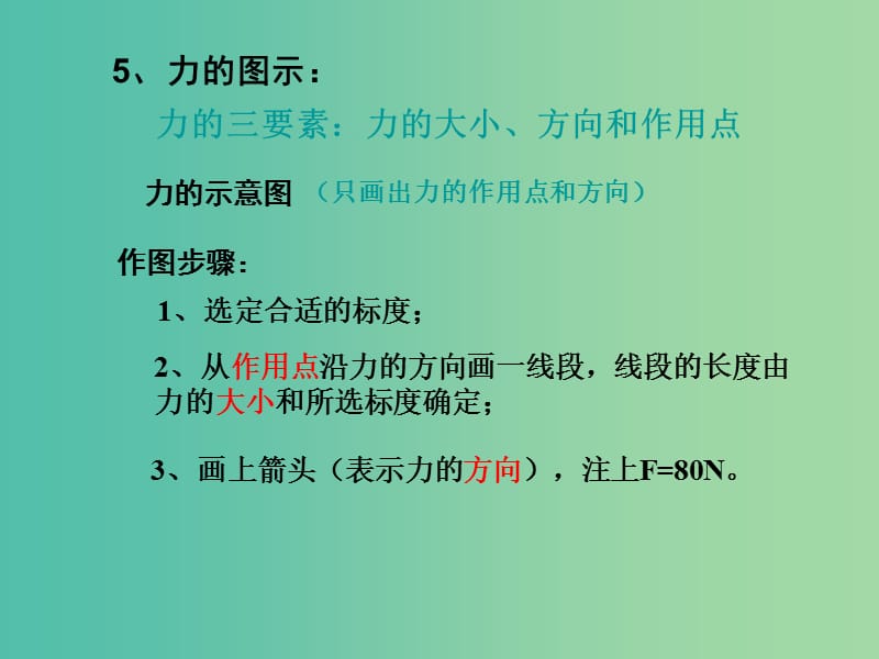 高中物理 3.1重力 基本相互作用课件 新人教版必修1.ppt_第3页