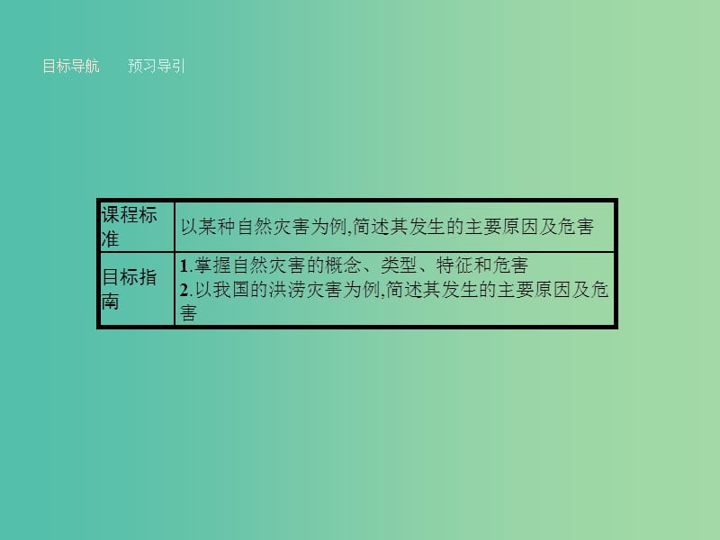 高中地理 4.4 自然灾害对人类的危害课件 湘教版必修1.ppt_第2页