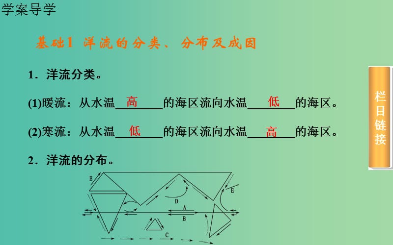 高考地理一轮复习 第一部分 自然部分 第三章第2节 大规模的海水运动课件 .ppt_第3页