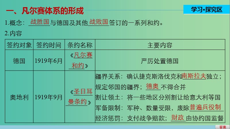 高中历史 第二单元 凡尔赛——华盛顿体系下的世界 2 凡尔赛体系与国际联盟课件 新人教版选修3.ppt_第3页