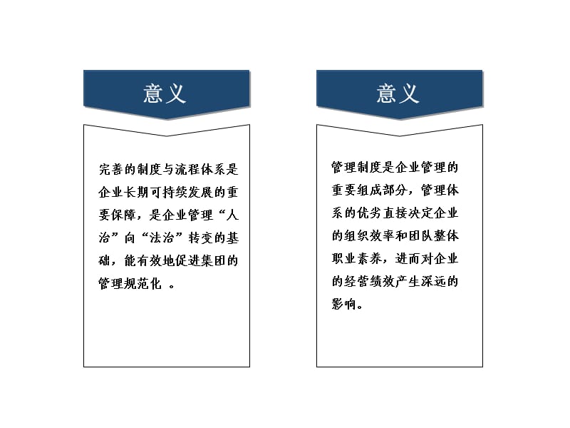 某公司详细行政制度培训(有内容).ppt_第3页