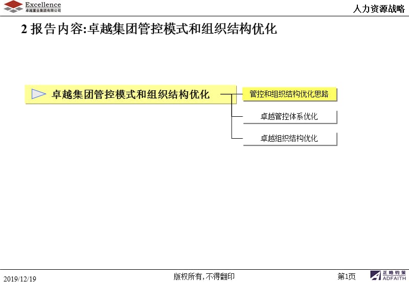 卓越集团管控模式与组织结构优化.ppt_第2页