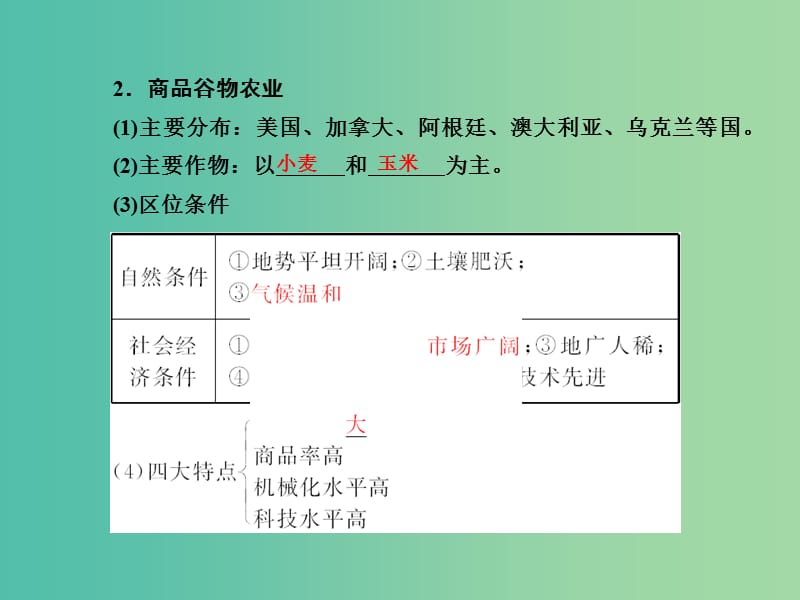 高考地理总复习 8.2世界主要农业地域类型课件.ppt_第2页