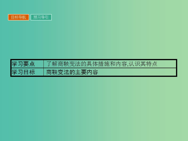 高中历史 第二单元 商鞅变法 2.2“为秦开帝业”——商鞅变法课件 新人教版选修1.ppt_第2页