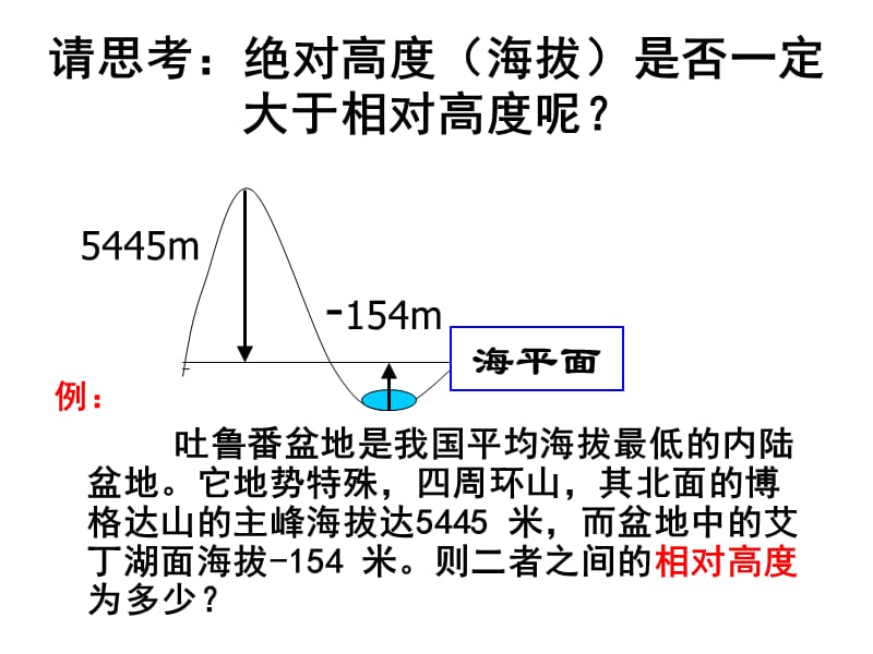 等高线地形图优秀课件.ppt_第3页