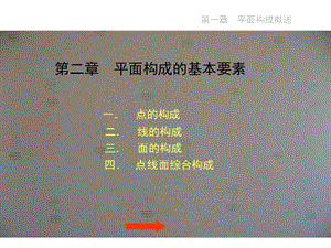 平面構(gòu)成的基本要素.ppt