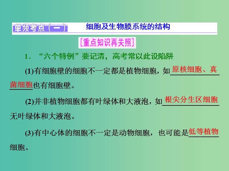 高考生物二轮专题复习 第一部分 专题1 第2讲 细胞系统的结构——细胞的亚显微结构课件.ppt_第3页