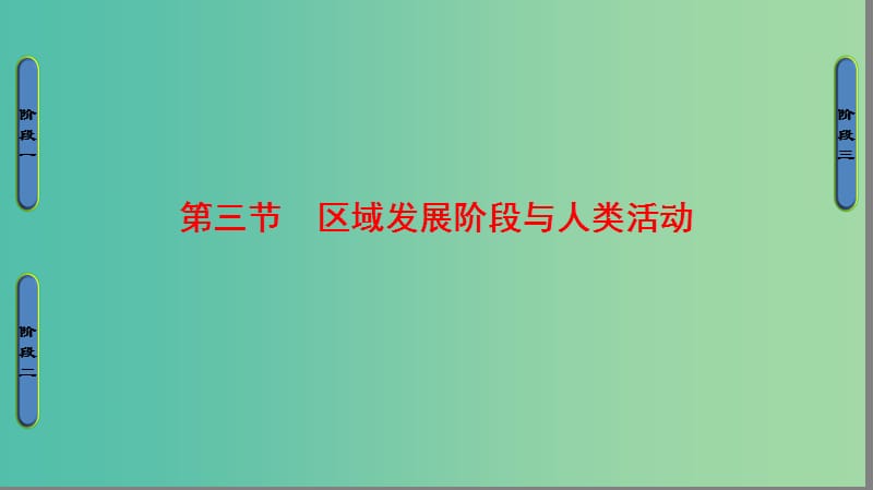 高中地理第1单元区域地理环境和人类活动第三节区域发展阶段与人类活动课件鲁教版.ppt_第1页