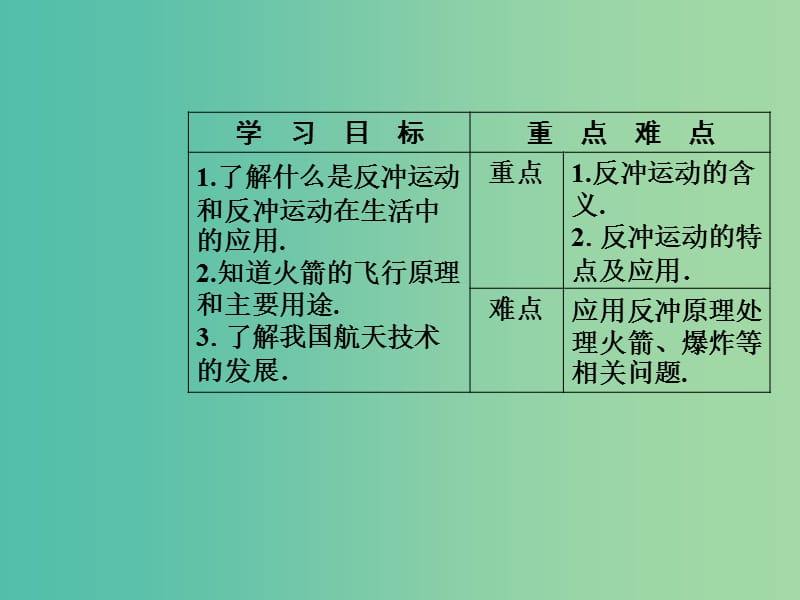 高中物理 第一章 碰撞与动量守恒 第四节 反冲运动课件 粤教版选修3-5.ppt_第3页