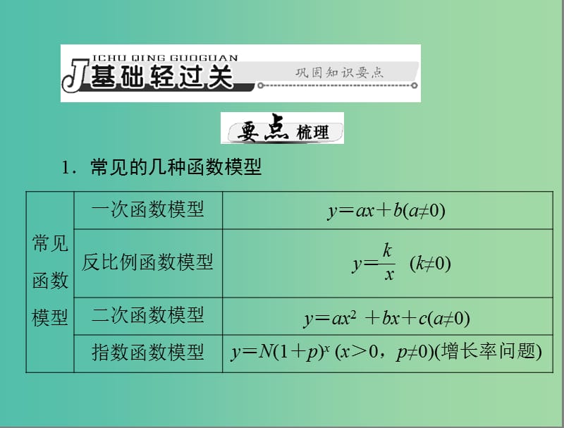 高考数学总复习 第二章 第12讲 函数模型及其应用课件 理.ppt_第3页