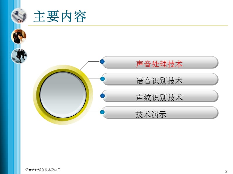 最新语音声纹识别技术及应用.ppt_第2页