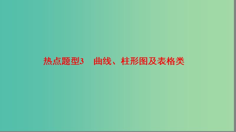 高考生物二轮复习 第2部分 专项体能突破 专项1 热点题型3 曲线、柱形图及表格类课件.ppt_第1页