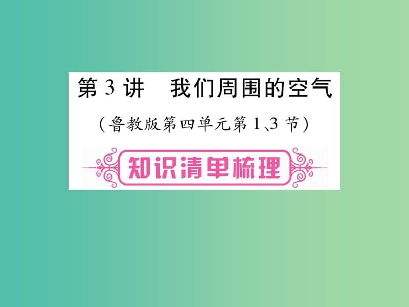 中考化学总复习 第一轮 知识系统复习 第三讲 我们周围的空气课件 鲁教版.ppt_第1页