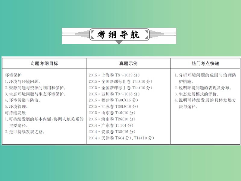 高考地理二轮复习 专题十五 环境问题与可持续发展课件.ppt_第2页