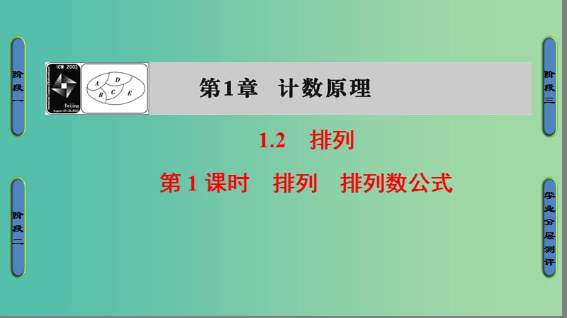 高中数学 第一章 计数原理 1.2.1 排列、排列数公式课件 苏教版选修2-3.ppt_第1页