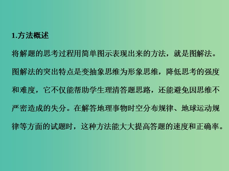 高考地理二轮复习 第三部分 专题十二 题型一 方法一 图解法课件.ppt_第2页