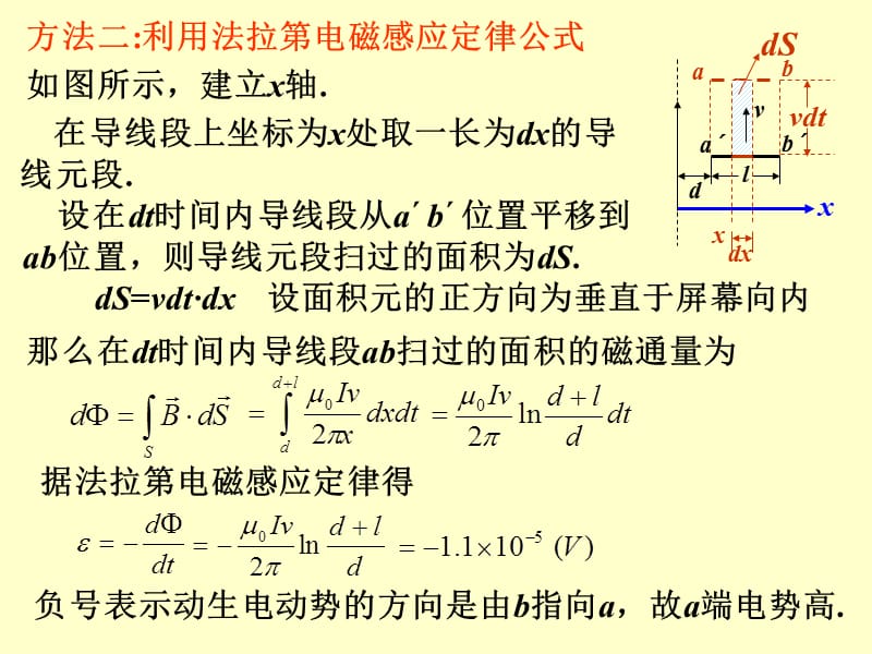 华南师范大学电磁学习题课-电磁感应.ppt_第3页