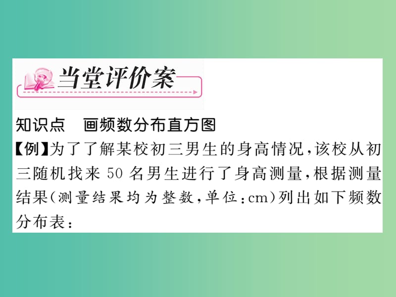 七年级数学下册 第6章 数据与统计图表 6.5 频数直方图课件 （新版）浙教版.ppt_第3页