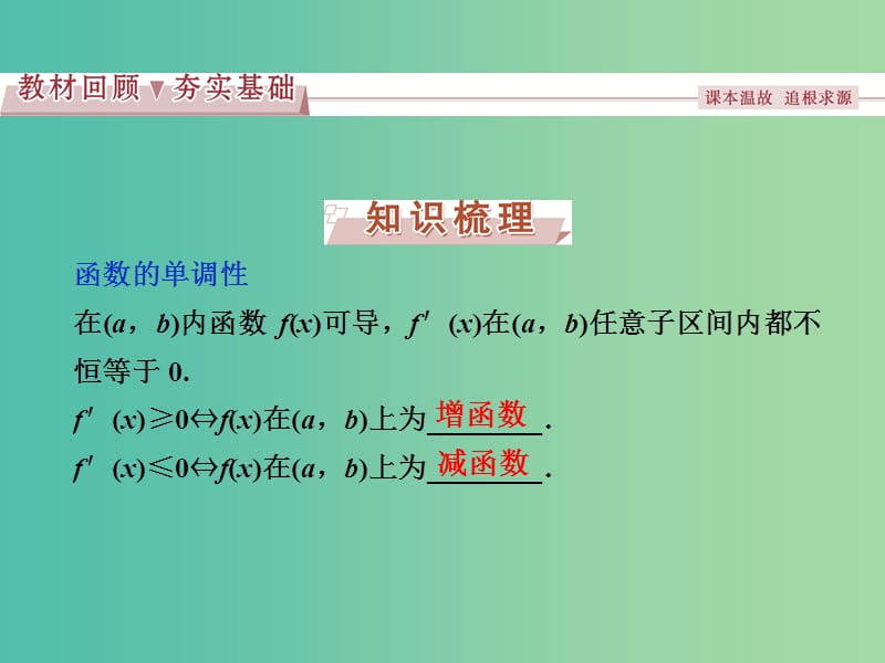 高考数学一轮复习第2章基本初等函数导数及其应用第12讲导数与函数的单调性课件理北师大版.ppt_第2页