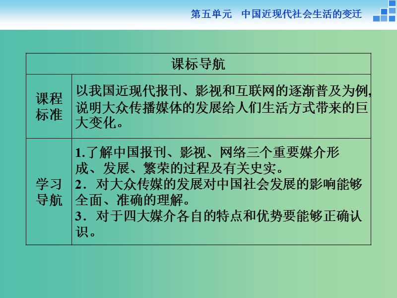 高中历史 第五单元 中国近现代社会生活的变迁 第16课 大众传媒的变迁课件 新人教版必修2.ppt_第3页