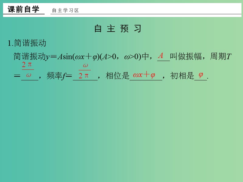 高中数学 第一章 三角函数 1.5 函数y＝Asin(ωx＋φ)的图象（二）课件 新人教版必修4.ppt_第2页