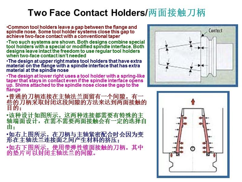 加工中心刀柄结构说明.ppt_第3页